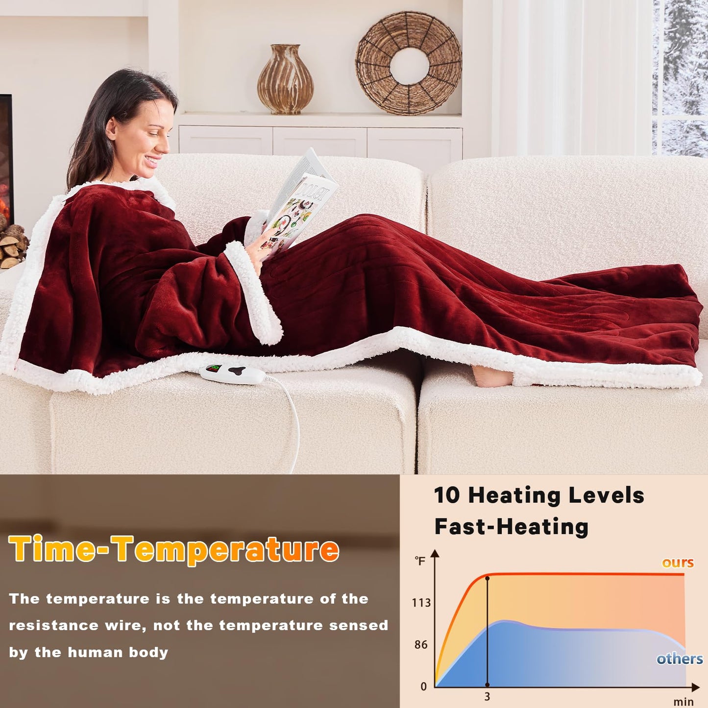 Wearable Heated Blanket Electric Snuggle - Heated Blanket with Foot Pocket and Sleeves for Adult, Winter Christmas Gifts for Mom Women 5-Position Timer 10-Heating Levels,50 * 70",Grey